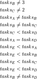 & tasks_B \neq 3         \\
& tasks_C \neq 2         \\
& tasks_A \neq tasks_B   \\
& tasks_B \neq tasks_C   \\
& tasks_C <  tasks_D   \\
& tasks_A = tasks_D   \\
& tasks_E <  tasks_A   \\
& tasks_E <  tasks_B   \\
& tasks_E <  tasks_C   \\
& tasks_E <  tasks_D   \\
& tasks_B \neq tasks_D   \\