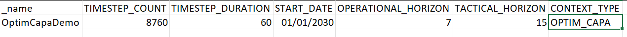OPTIM_CAPA context type in CONTEXT.csv