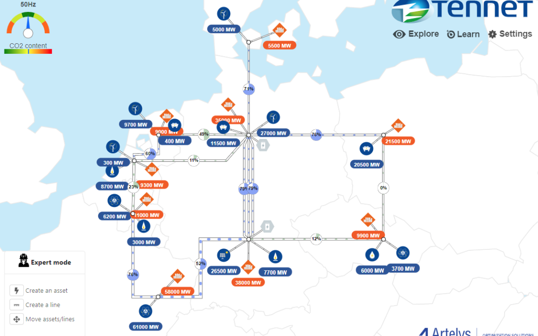 Un simulateur de power-flows pour le site web de TenneT !