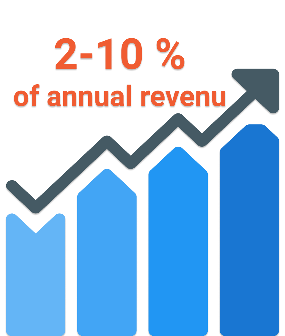 Increasing operational  revenues