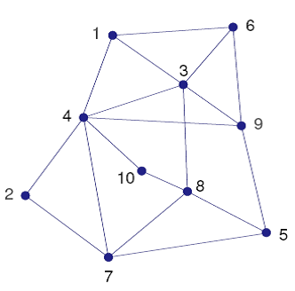 _images/11_telecommunications_network.png