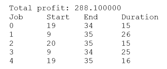 _images/12_Enumeration_result.png