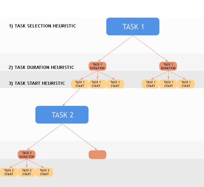 ../../_images/taskSerializer.png