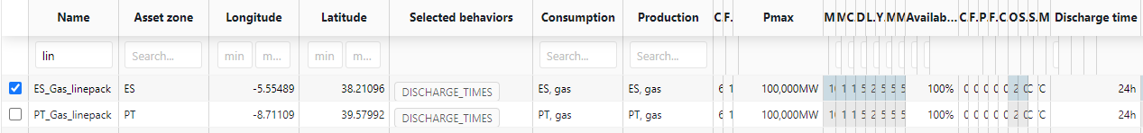 Gas line packs example