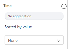 Temporal KPIs style parameters