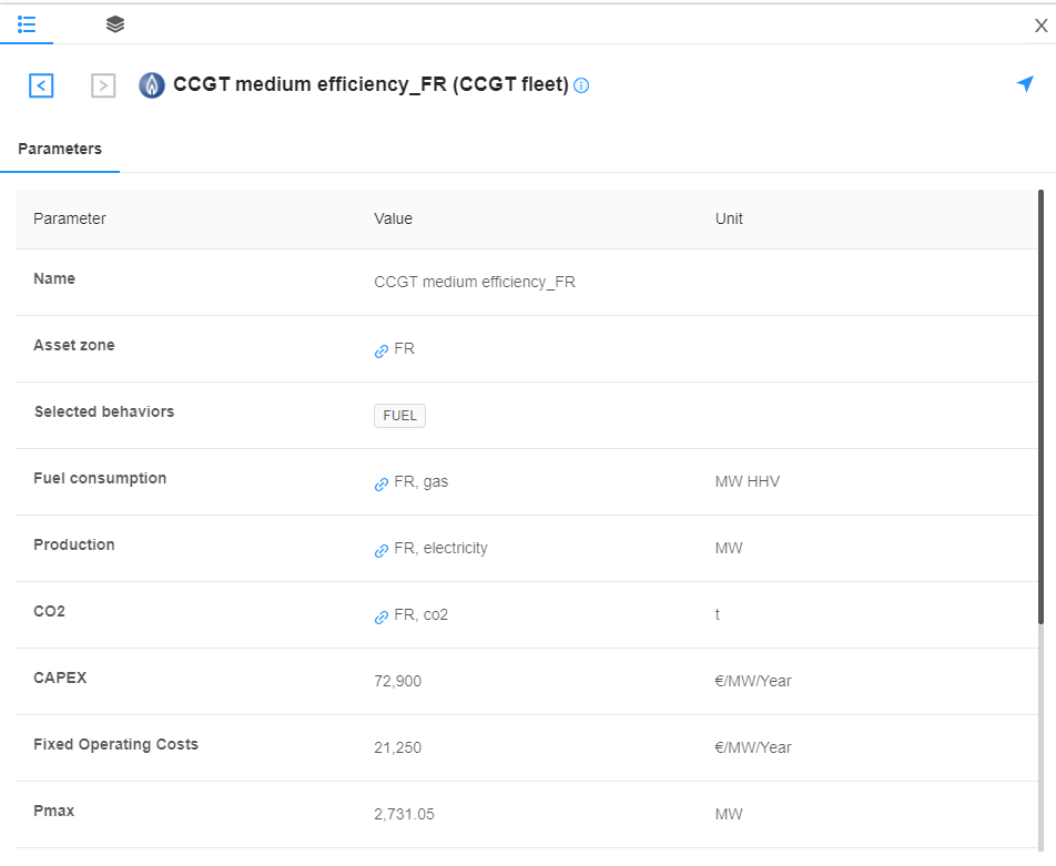 Asset view
