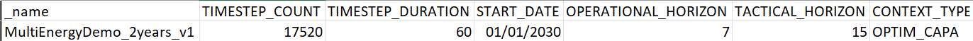 CONTEXT.csv