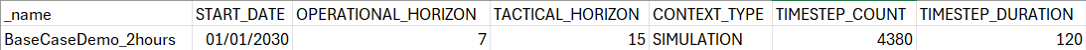 CONTEXT.csv