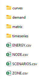 Context_data folder