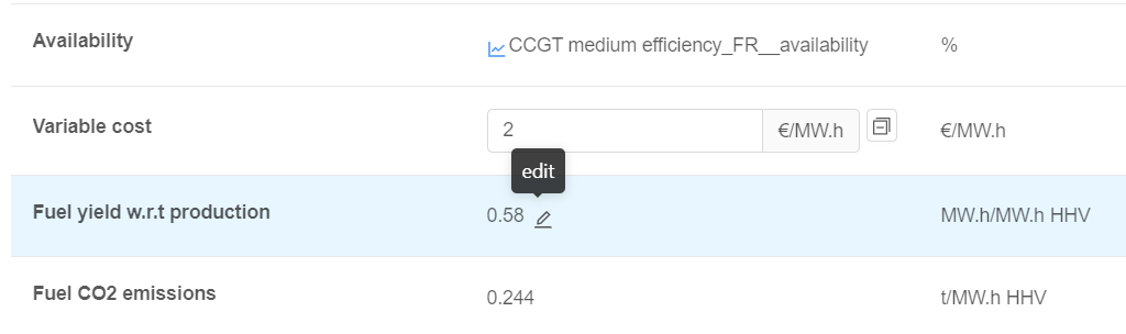 Editing asset view