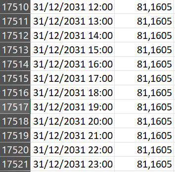timeseries.csv
