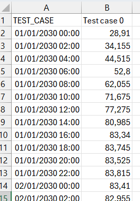 timeseries.csv